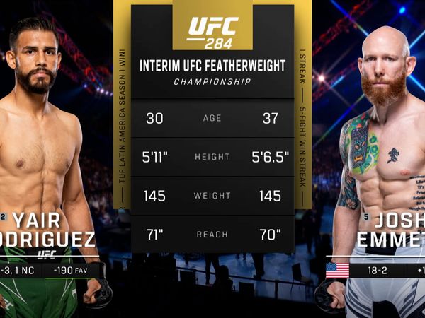 UFC 284: Yair Rodriguez vs Josh Emmett - 284: Yair Rodriguez vs. Josh Emmett Main Card
