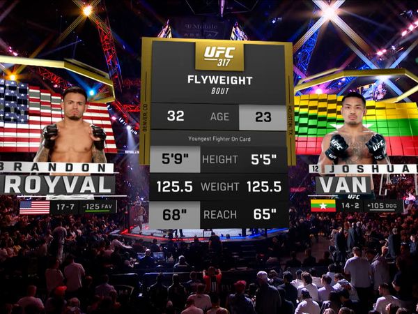 UFC 317: Brandon Royval vs Joshua Van - 317: Brandon Royval vs. Joshua Van Main Card