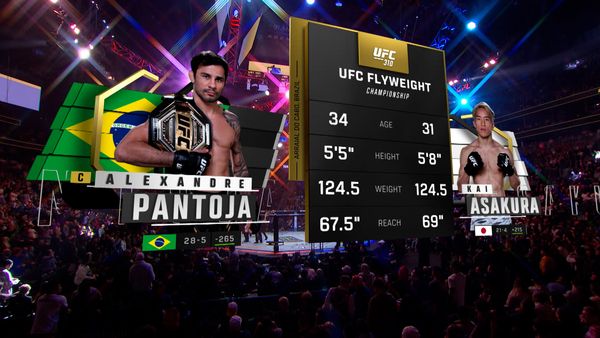 UFC 310 Alexandre Pantoja vs Kai Asakura - 310: Alexandre Pantoja vs. Kai Asakura Main Card