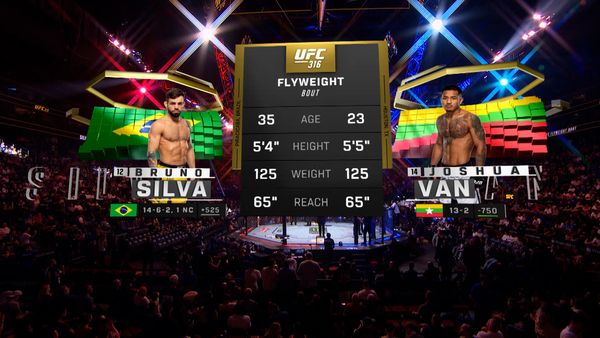 UFC 316: Bruno Silva vs Joshua Van - 316: Bruno Silva vs. Joshua Van Prelims