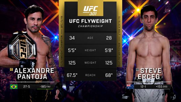 UFC 301: Alexandre Pantoja vs Steve Erceg - 301: Alexandre Pantoja vs. Steve Erceg Main Card