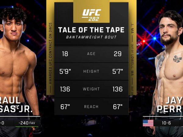 UFC 282: Raul Rosas Jr. vs Jay Perrin prelims - 282: Raul Rosas Jr. vs. Jay Perrin Prelims