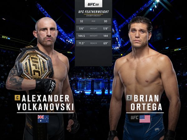 266: Alexander Volkanovski vs. Brian Ortega Main Card - 266: Alexander Volkanovski vs. Brian Ortega Main Card