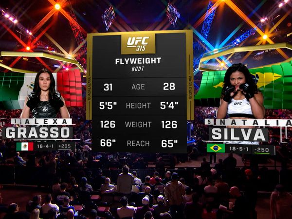 315: Alexa Grasso vs. Natalia Silva Main Card - 315: Alexa Grasso vs. Natalia Silva Main Card