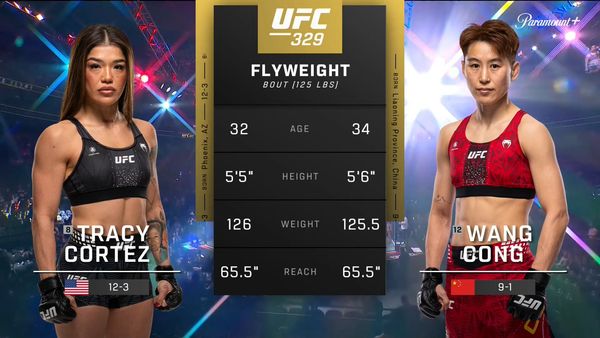 Tracy Cortez vs. Wang Cong (UFC 329: McGregor vs. Holloway 2 - Prelims) - Tracy Cortez vs. Wang Cong (UFC 329: McGregor vs. Holloway 2 - Prelims)