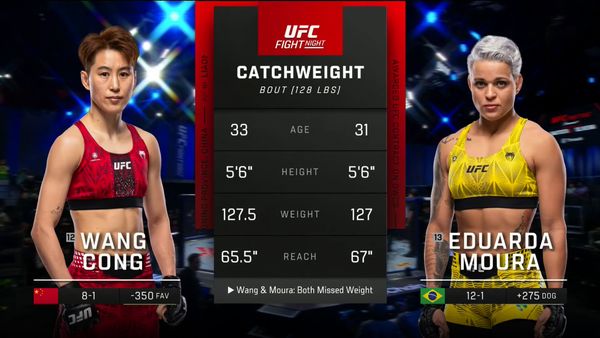 Wang Cong vs. Eduarda Moura (UFC Fight Night: Bautista vs. Oliveira - Prelims) - Wang Cong vs. Eduarda Moura (UFC Fight Night: Bautista vs. Oliveira - Prelims)