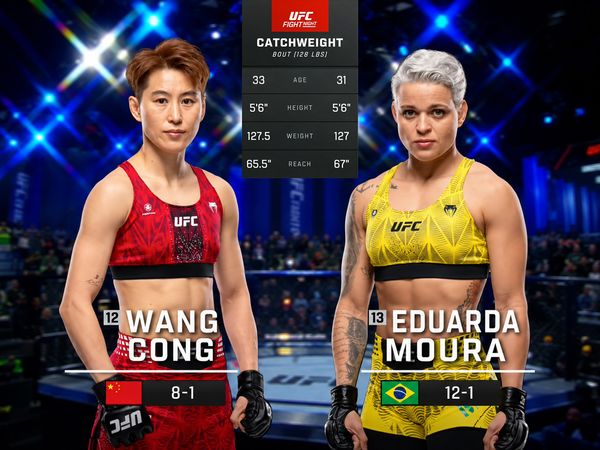 Wang Cong vs. Eduarda Moura (UFC Fight Night: Bautista vs. Oliveira - Prelims) - Wang Cong vs. Eduarda Moura (UFC Fight Night: Bautista vs. Oliveira - Prelims)