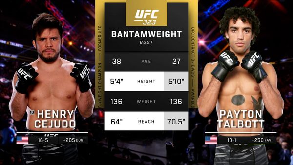 323: Cejudo vs. Talbott Main Card - 323: Cejudo vs. Talbott Main Card