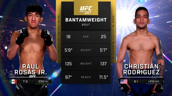 UFC 287: Raul Rosas Jr vs Christian Rodriguez - 287: Raul Rosas Jr. vs. Christian Rodriguez