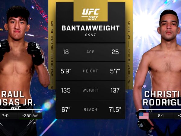 UFC 287: Raul Rosas Jr vs Christian Rodriguez - 287: Raul Rosas Jr. vs. Christian Rodriguez