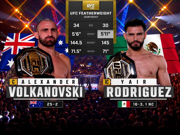 290: Alexander Volkanovski vs. Yair Rodriguez Main Card - 290: Alexander Volkanovski vs. Yair Rodriguez Main Card