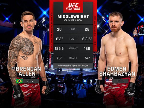 Brendan Allen vs. Edmen Shahbazyan (UFC Fight Night: Muhammad vs. Bonfim - Main) - Brendan Allen vs. Edmen Shahbazyan (UFC Fight Night: Muhammad vs. Bonfim - Main)