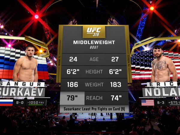 UFC 319 Baisangur Susurkaev vs Eric Nolan - 319: Baisangur Susurkaev vs. Eric Nolan Prelims