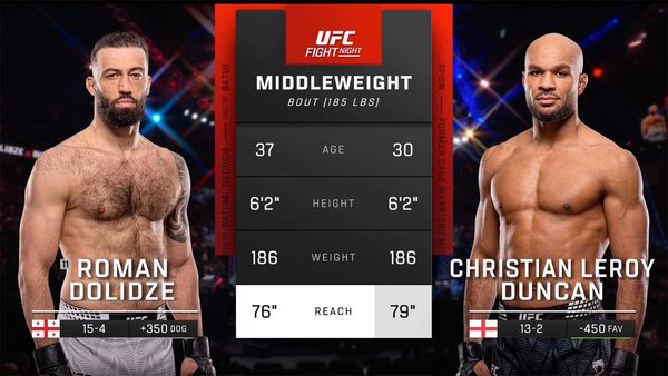 Roman Dolidze vs. Christian Leroy Duncan (UFC Fight Night: Evloev vs. Murphy - Main) - Roman Dolidze vs. Christian Leroy Duncan (UFC Fight Night: Evloev vs. Murphy - Main)