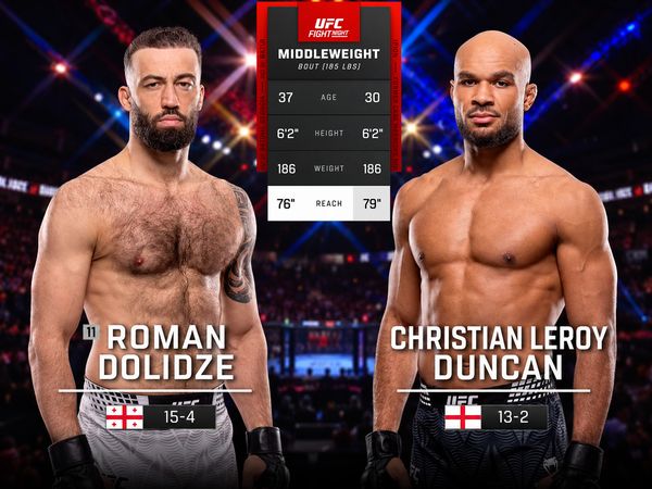 Roman Dolidze vs. Christian Leroy Duncan (UFC Fight Night: Evloev vs. Murphy - Main) - Roman Dolidze vs. Christian Leroy Duncan (UFC Fight Night: Evloev vs. Murphy - Main)
