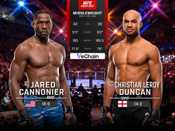 Jared Cannonier vs. Christian Leroy Duncan (UFC Fight Night: Du Plessis vs. Usman - Main) - Jared Cannonier vs. Christian Leroy Duncan (UFC Fight Night: Du Plessis vs. Usman - Main)