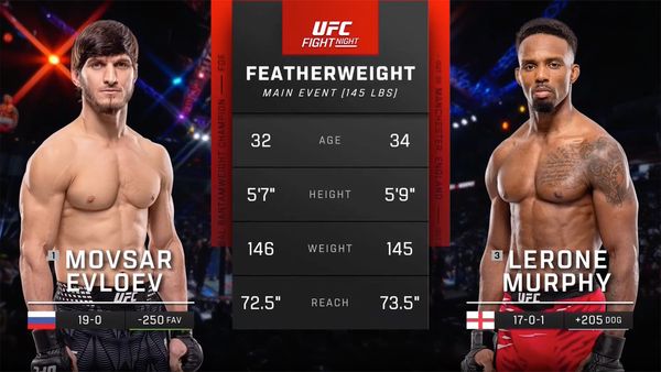 Movsar Evloev vs. Lerone Murphy (UFC Fight Night: Evloev vs. Murphy - Main) - Movsar Evloev vs. Lerone Murphy (UFC Fight Night: Evloev vs. Murphy - Main)
