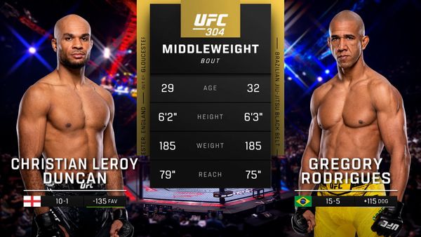 UFC 304: Christian Leroy Duncan vs Gregory Rodriguez - 304: Christian Leroy Duncan vs. Gregory Rodrigues Main Card