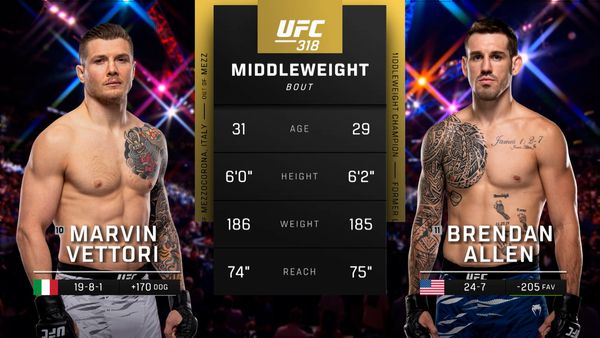 UFC 318: Marvin Bettori vs Brendan Allen - 318: Marvin Vettori vs. Brendan Allen Prelims