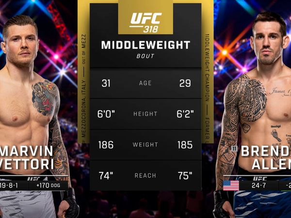 UFC 318: Marvin Bettori vs Brendan Allen - 318: Marvin Vettori vs. Brendan Allen Prelims