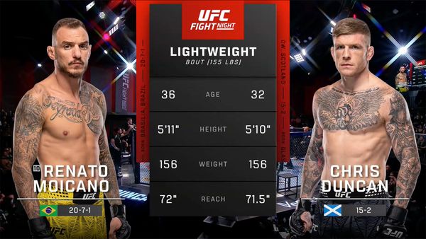 Renato Moicano vs. Chris Duncan (UFC Fight Night: Moicano vs. Duncan - Main) - Renato Moicano vs. Chris Duncan (UFC Fight Night: Moicano vs. Duncan - Main)